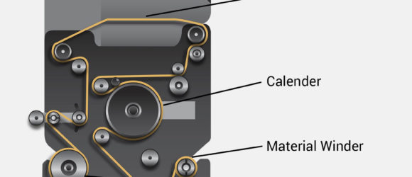 Media feed path on inline dye sub printer