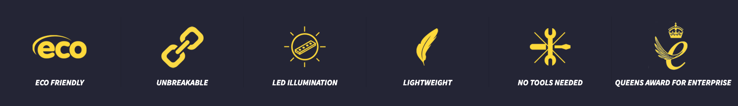 T3 Wandlite attribute icons