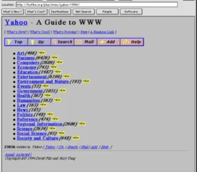 The first homepage for Yahoo! (1994)